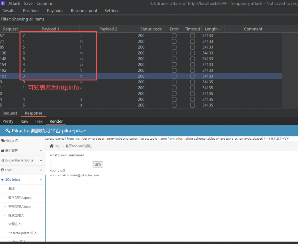 Pikachu 靶场通关笔记(25) — SQL Inject (Blind - Boolean Base)